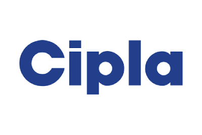 cipla